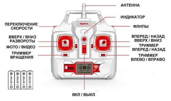 Радиоуправляемый квадрокоптер Syma X8HG